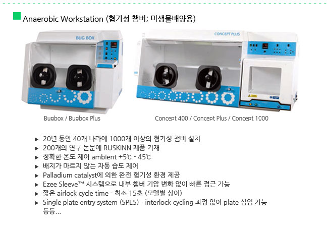 [NEW 브랜드] BAKER RUSKINN의 혐기성챔버, 저산소챔버를 소개합니다! > BRIC [NEW 브랜드] BAKER RUSKINN의 혐기성챔버, 저산소챔버를... 