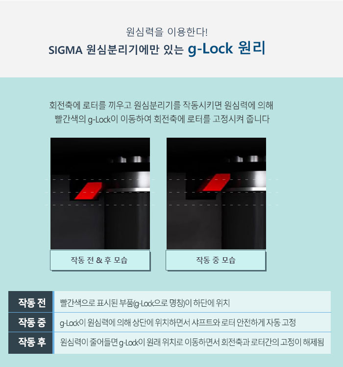 Sigma 자동 잠김 로터 시스템 g-Lock