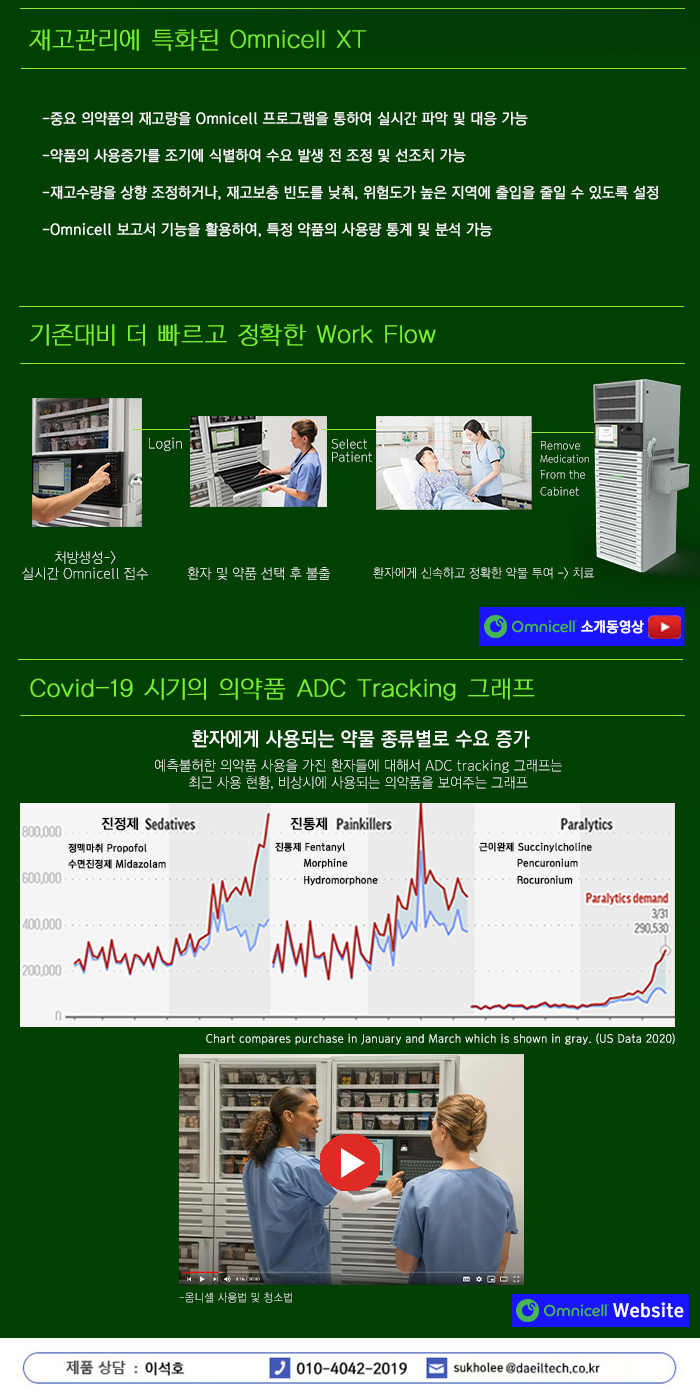 (주)대일테크 고객센터 02-508-1408 www.daeiltech.co.kr